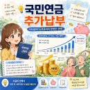 국민유리 - 천안시 동남구 봉서10길 11 | 국민유리