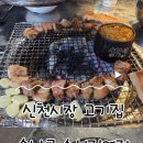 술낭구수성