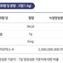 얌얌차이