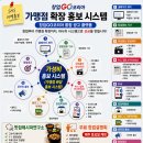 노유진외식창업연구소 | [창업go코리아] 창업부터 가맹점 확장까지, 창업go코리아 통합 홍보 시스템