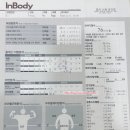 경희나봄한의원 이미지