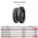 타이어대장&정비대장 이미지