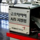 타이어프로 동작점 이미지
