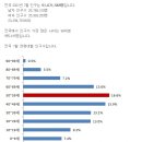 요양원컨설팅 이미지