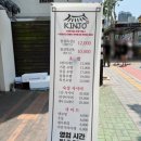 부전역 6번 출구 이미지