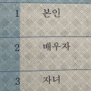 5층조은약국 | [출산후기] 미즈메디 제왕절개 4-5일차 후기, 조리원 입소 연기