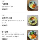 최경옥기장김밥