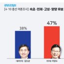 인제의원 이미지