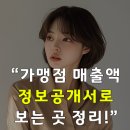 가맹모아 이미지