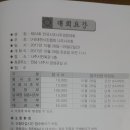 제24회 시조경창대회 이미지