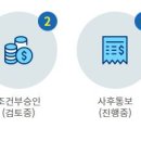 필광고디자인