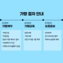 한솔환경개발 이미지