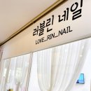 러블린네일