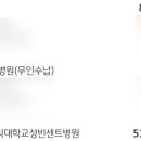 빈센트성형외과 네이버블로그