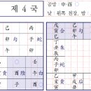 ♥ 육임으로 1년신수 보기 - 병자일 제4국/ 2024, 3, 13(수) 이미지