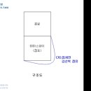 둔산남로 이미지