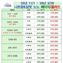 [베트남 3박5일] 나트랑&amp;달랏 여행! 629,000부터~ 이미지
