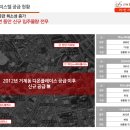 더엘 스위트 엠 이미지