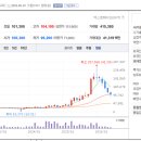 바이오인사이트
