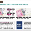 서초어반하이 오피스텔 이미지