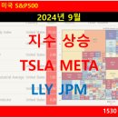 일리아 이미지