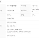 대덕대로-23 이미지