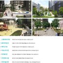 FN스마트부동산공인중개사사무소 | 🏡 방배동의 새로운 랜드마크, 래미안 원페를라