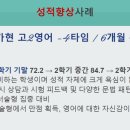 성원고등학교(기숙사) 이미지