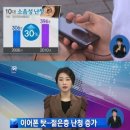 웰러스코리아 이미지