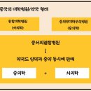 중서약국 네이버블로그