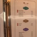 육회바른연어부천역점 이미지