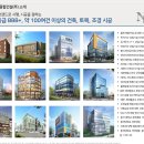 NS공인중개사사무소 이미지