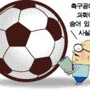 발명스포츠 이미지