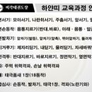 진도태권도장 이미지