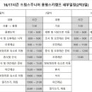 16/17시즌 드림스주니어 스키캠프 안내(in 용평리조트) 이미지