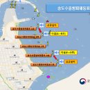 포항지방 해양수산청 이미지