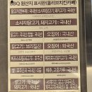 비비큐형곡행복점 이미지