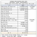 수문민박 이미지