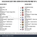 더블유모바일 이미지