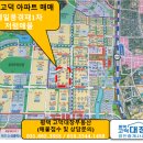 평택고덕대장부동산공인중개사사무소 이미지