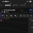 티에이엘