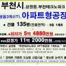 닥터김DK의원 이미지