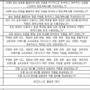 미술 CIP 디자인 수행평가 루브릭 평가기준 양식 이미지