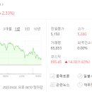 애니모터스 이미지