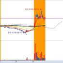 승인종합상사