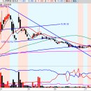 (주)핸디케어 이미지
