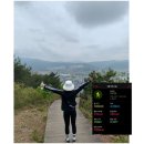 크로스핏레인보우광양