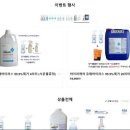 클린캐쳐 네이버블로그