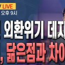 [최배근TV LIVE 97회]- 97년 외환위기 데자뷰·22년, 닮은점과 차이점 이미지