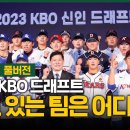 [야구에 산다]KBO 10개 구단 각 팀 스카우트 팀장들의 신인 지명 리뷰 총정리.TxT[초장문 주의] 이미지